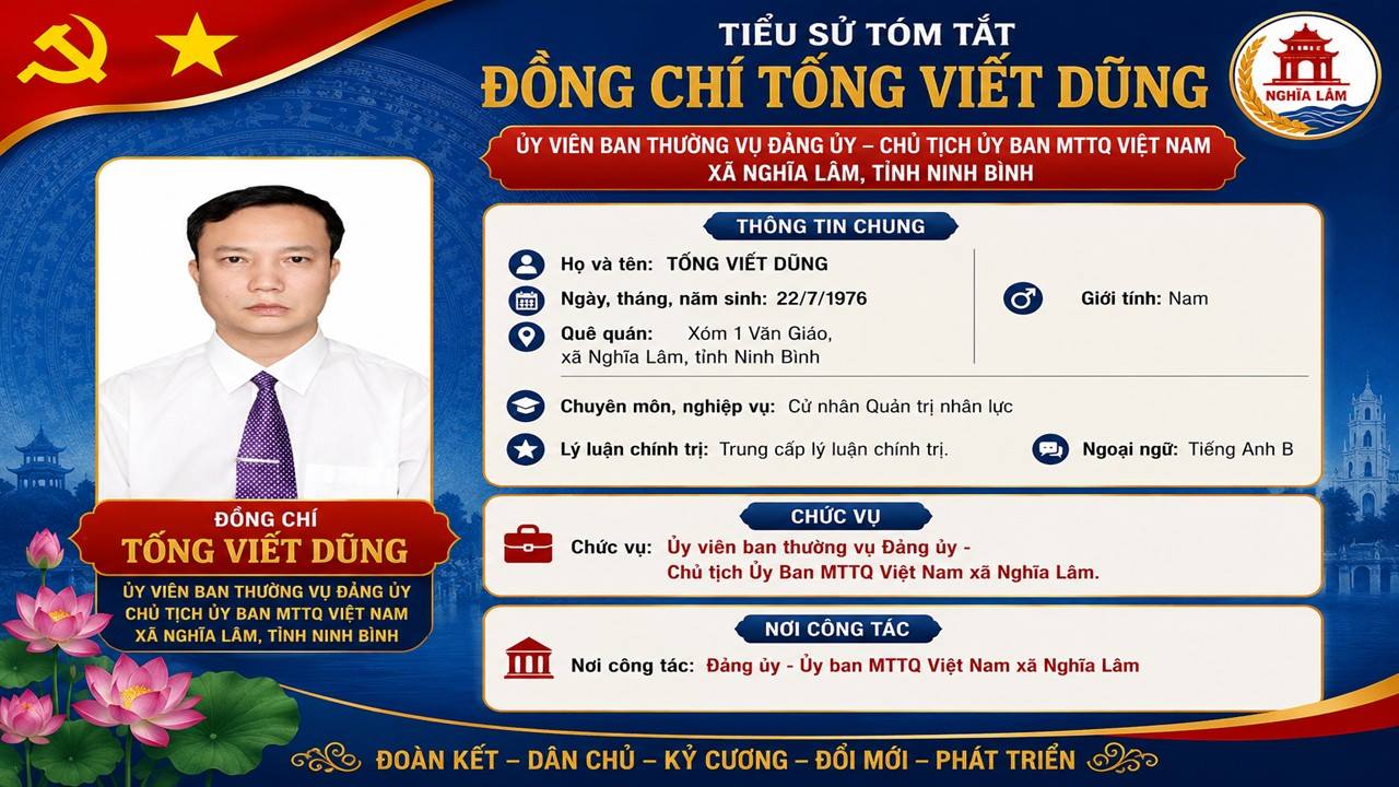 anh tin bai